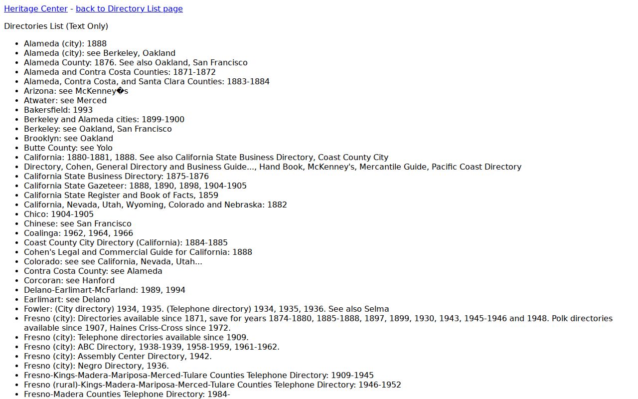 Reedley city directory holdings list